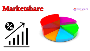 Colorful pie chart representing market share 