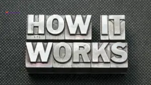 Metal blocks spelling 'HOW IT WORKS' on a textured background.