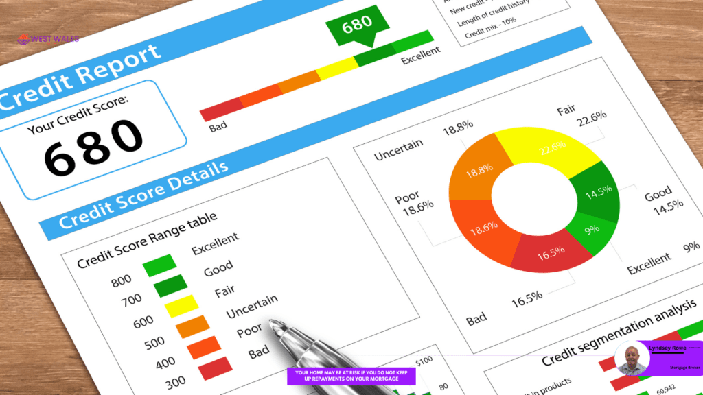 A credit report featuring a vibrant pie chart highlighting details related to an adverse credit mortgage.
