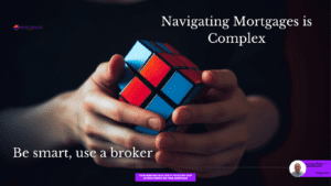 A person’s hands holding a partially solved Rubik’s Cube, with the text “Navigating Mortgages is Complex”