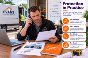 SME business owner reviewing a £250,000 business loan, illustrating how Business Loan Protection can help protect borrowing and business continuity.
